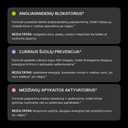 Daily Stack + Meal Prep Sistema